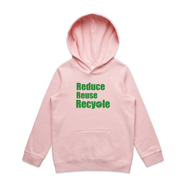 REDUCE REUSE RECYCLE  Thumbnail