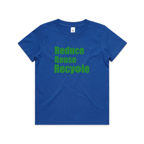 REDUCE REUSE RECYCLE  Thumbnail