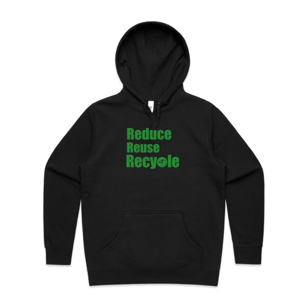 REDUCE REUSE RECYCLE  Thumbnail