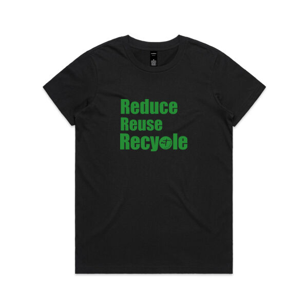 REDUCE REUSE RECYCLE  Thumbnail