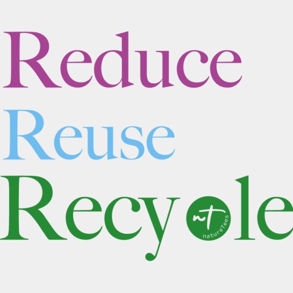 Reduce Reuse Recycle  Thumbnail